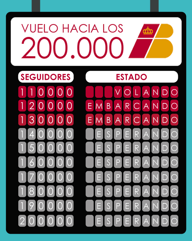 Participa, pincha aquí